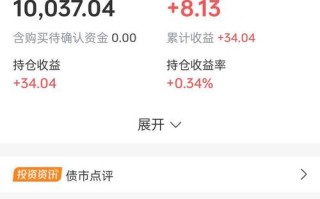 货币基金T+0赎回有何限制？