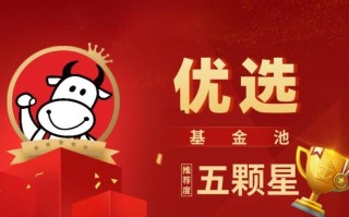 汇添富成长多因子量化策略基金有何优势？
