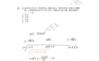 股指期货开户考什么题？