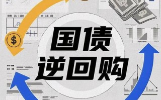 货币基金与国债逆回购哪个更划算？