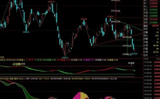 文华期货本地行情数据怎么看？