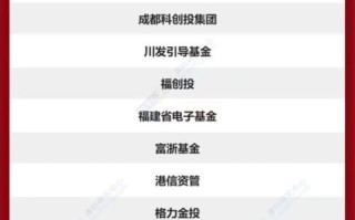 中国投资咨询公司哪家强？排名依据是什么？