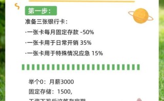 月薪三千如何投资理财