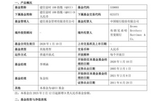 股指期货保证金如何计算？