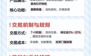 商品期货和期货有何不同？