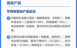 交银阿尔法基金值得买吗？