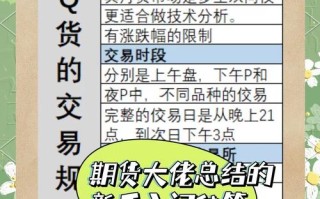 期货账户怎么找回？