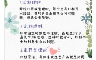 投资理财如何入门？