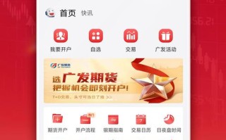 最全在线投资服务产品