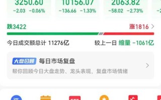 鹏华优质治理基金今日净值是多少？