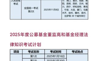 基金从业资格考试报名官网是什么？