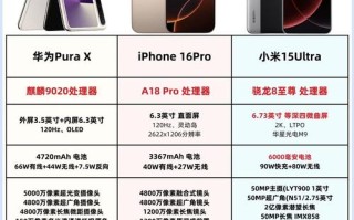 手机投资与理财，哪种更适合普通人？