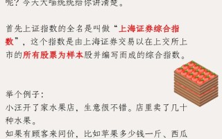 期货指数究竟指什么？