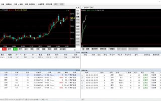 期货量化交易接口如何高效对接？