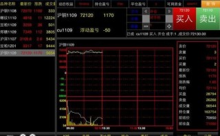 平安证券支持期货交易吗？