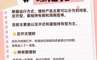 谈谈对投资理财的认识