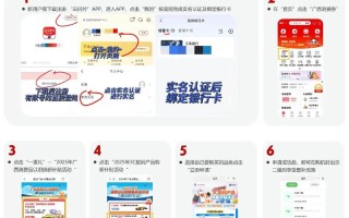 网信理财投资券如何使用？