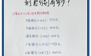 投资什么年利率最高？