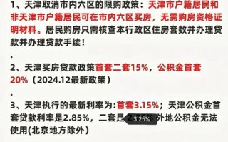 2025年，房产投资还合适吗？