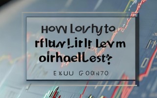 易方达改革红利001076，改革红利还能持续多久？