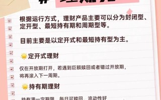 小本投资如何开启理财交易？