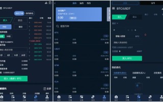 Poloniex期货交易有何独特优势？