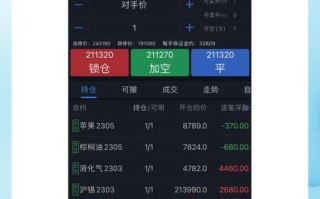 商品期货手机交易软件哪个好用？