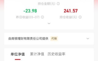 网上小额理财投资信息靠谱吗？