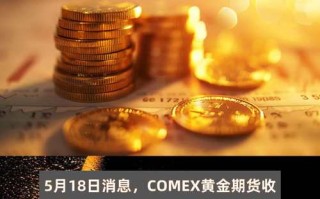 中信期货黄金行情怎么看？