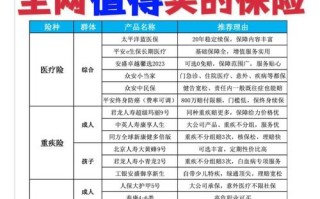 保本国债基金真能保本吗？风险收益如何？