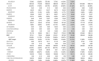 202525基金今日净值是多少？