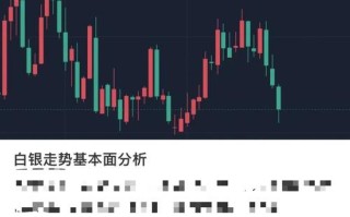 白银期货价与走势有何关联？