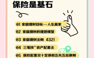 保本个人投资理财真的好吗？