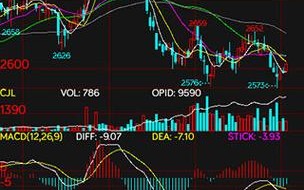 文华期货随身行iOS怎么下载使用？