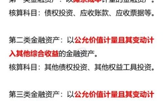 投资银行如何玩转资产证券化？