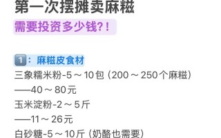 2000元投资，哪些选择能稳赚不赔？