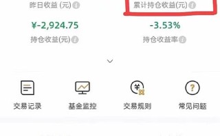 160632基金今天净值
