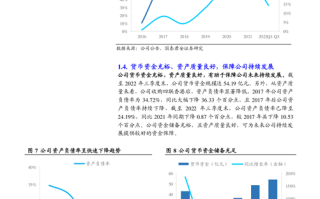 诺安320006基金现在值得买入吗？