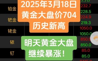 基金、黄金、股票，哪个更值得投？