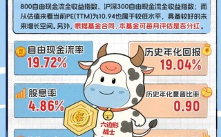 南方原油与石油基金区别