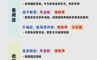 比较常见的套利投资方法