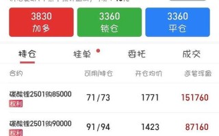 苹果手机国内期货软件怎么选？