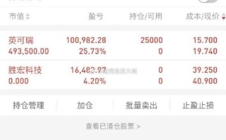 中银001476基金表现如何？