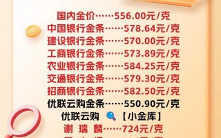 农业银行投资金条今日多少钱一克？