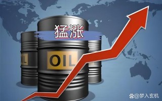 原油期货仓储费调高，影响几何？