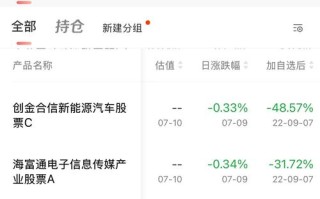 2025年定投基金，该怎么投才更稳？