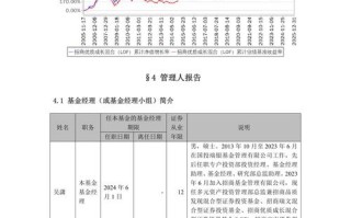 基金价格究竟由什么决定？