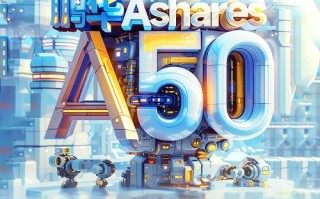 鹏华医疗保健基金业绩与风险如何？