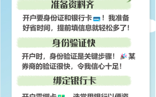 商业银行不能投资股票