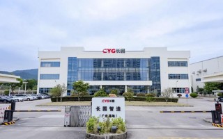 淮安园兴投资有限公司是做什么的？